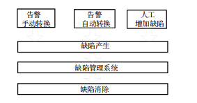 尊龙凯时(中国)人生就是搏!