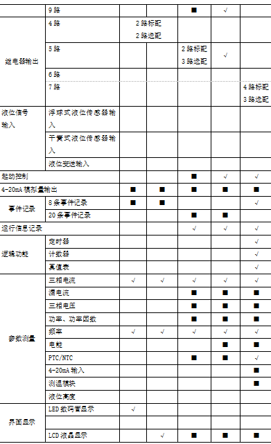 尊龙凯时(中国)人生就是搏!