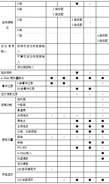 尊龙凯时(中国)人生就是搏!