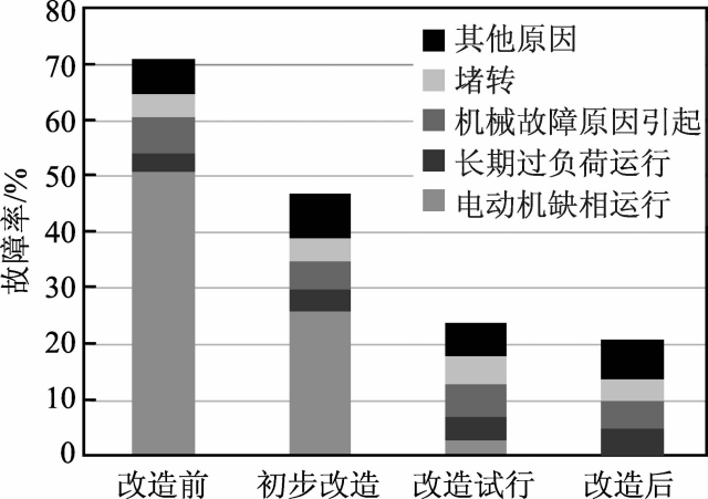 尊龙凯时(中国)人生就是搏!