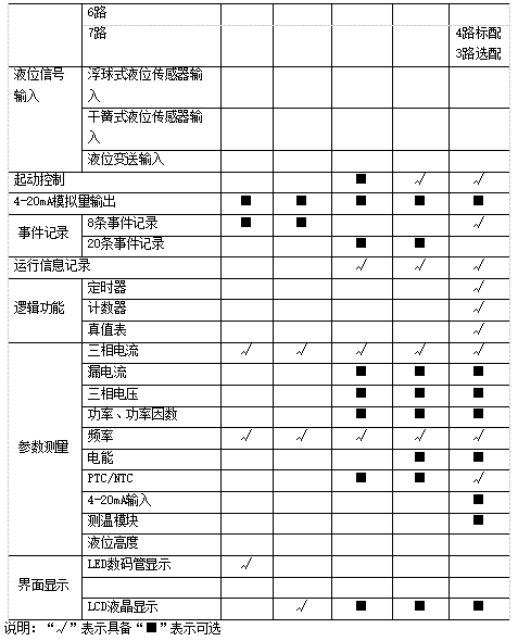 尊龙凯时(中国)人生就是搏!