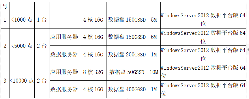 尊龙凯时(中国)人生就是搏!