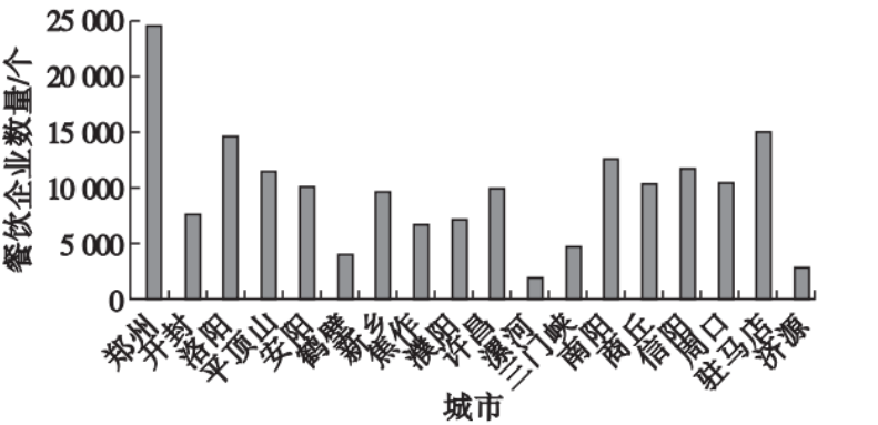 尊龙凯时(中国)人生就是搏!