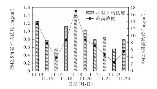 尊龙凯时(中国)人生就是搏!