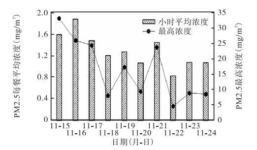 尊龙凯时(中国)人生就是搏!