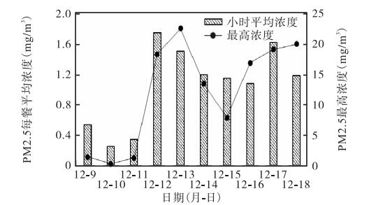 尊龙凯时(中国)人生就是搏!