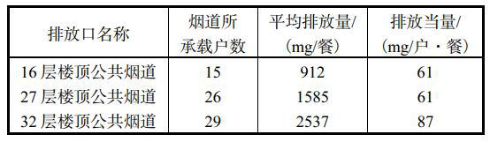 尊龙凯时(中国)人生就是搏!