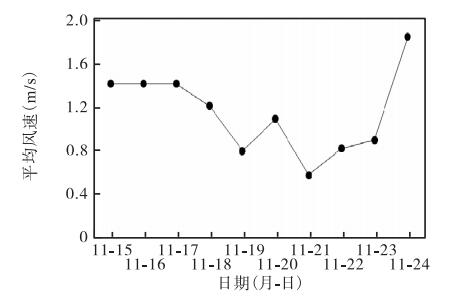 尊龙凯时(中国)人生就是搏!
