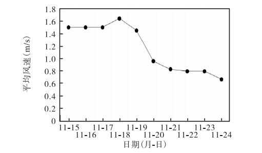 尊龙凯时(中国)人生就是搏!
