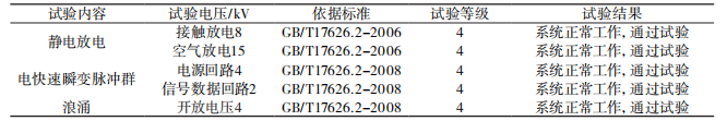 尊龙凯时(中国)人生就是搏!