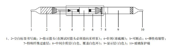 尊龙凯时(中国)人生就是搏!