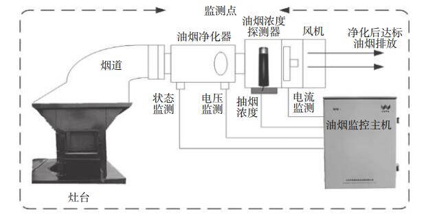 尊龙凯时(中国)人生就是搏!
