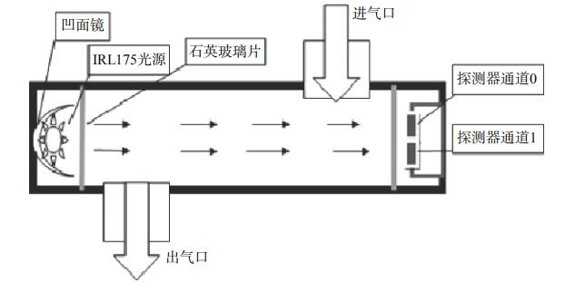 尊龙凯时(中国)人生就是搏!