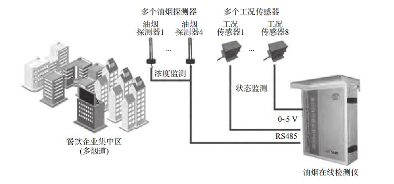 尊龙凯时(中国)人生就是搏!