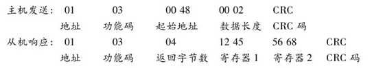 尊龙凯时(中国)人生就是搏!