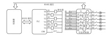 尊龙凯时(中国)人生就是搏!