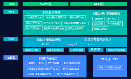 尊龙凯时(中国)人生就是搏!