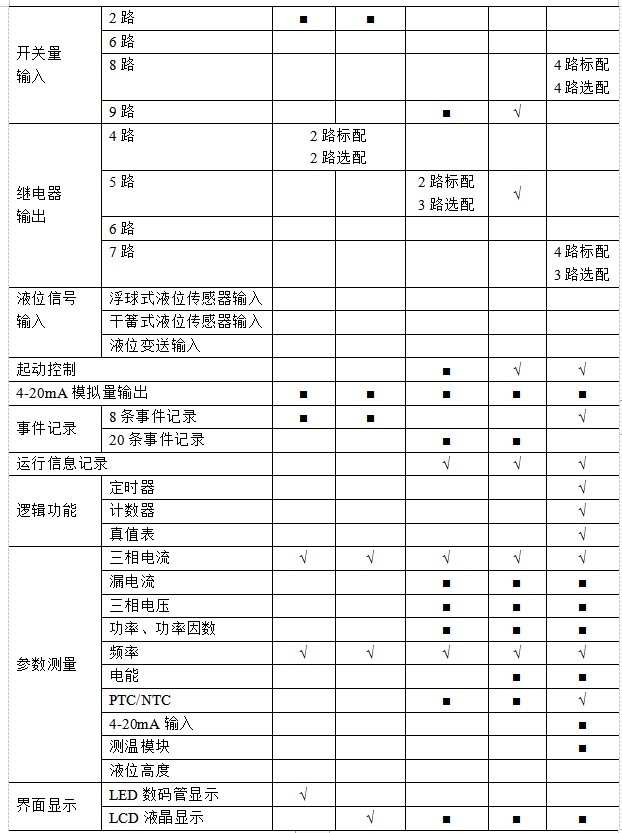 尊龙凯时(中国)人生就是搏!