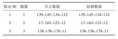 尊龙凯时(中国)人生就是搏!