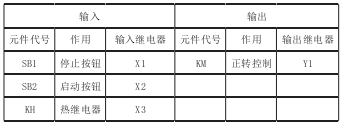 尊龙凯时(中国)人生就是搏!