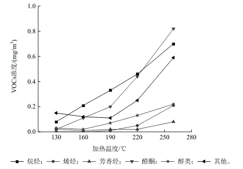 尊龙凯时(中国)人生就是搏!