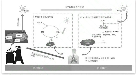 尊龙凯时(中国)人生就是搏!