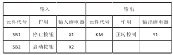 尊龙凯时(中国)人生就是搏!