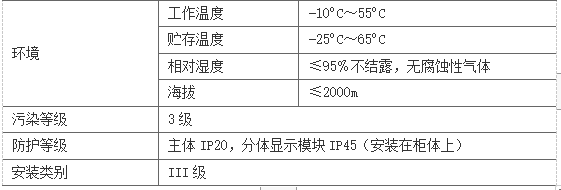 尊龙凯时(中国)人生就是搏!