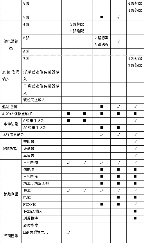尊龙凯时(中国)人生就是搏!