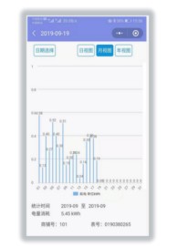 尊龙凯时(中国)人生就是搏!