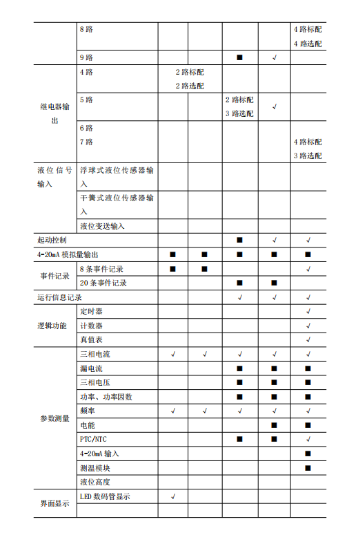 尊龙凯时(中国)人生就是搏!