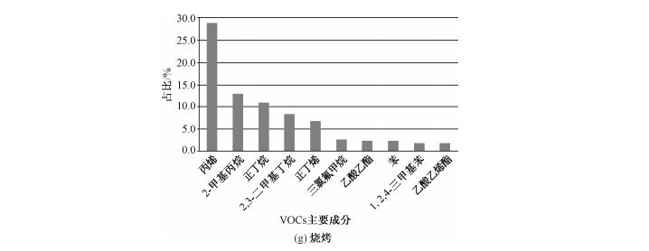 尊龙凯时(中国)人生就是搏!