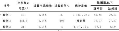 尊龙凯时(中国)人生就是搏!