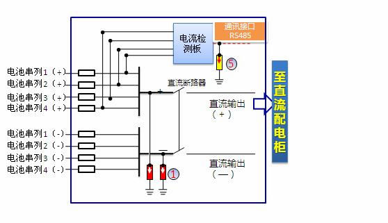 尊龙凯时(中国)人生就是搏!