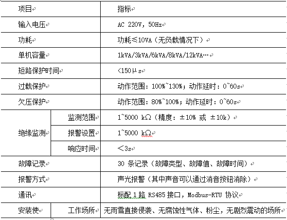 尊龙凯时(中国)人生就是搏!