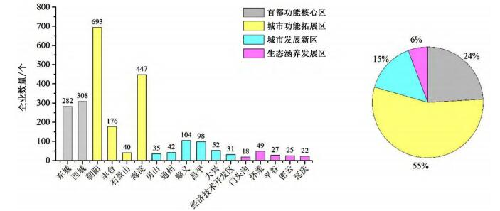尊龙凯时(中国)人生就是搏!