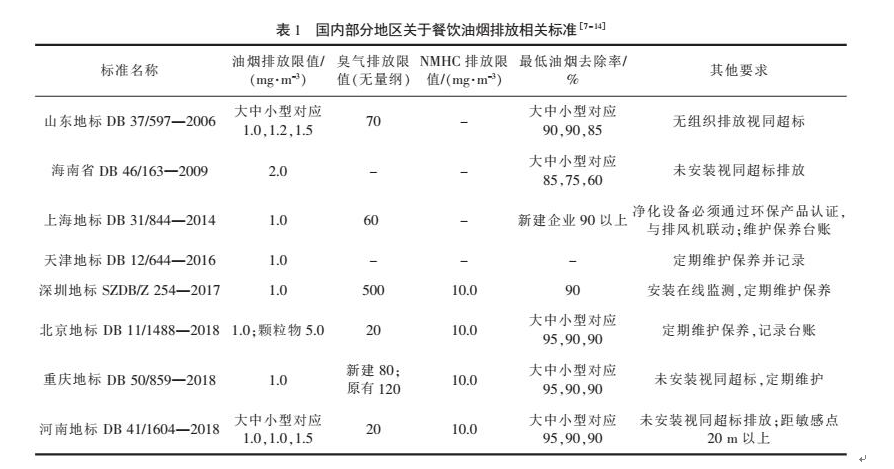 尊龙凯时(中国)人生就是搏!