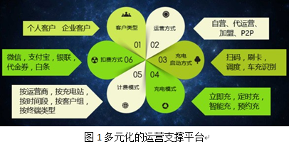 尊龙凯时(中国)人生就是搏!