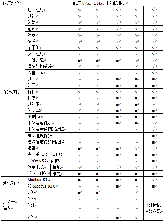 尊龙凯时(中国)人生就是搏!