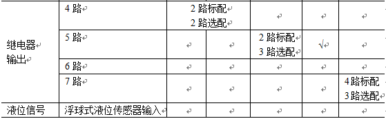 尊龙凯时(中国)人生就是搏!