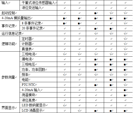 尊龙凯时(中国)人生就是搏!