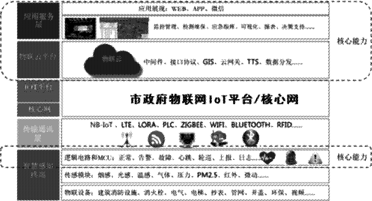 尊龙凯时(中国)人生就是搏!