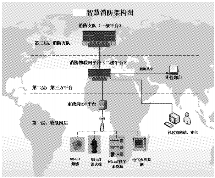 尊龙凯时(中国)人生就是搏!