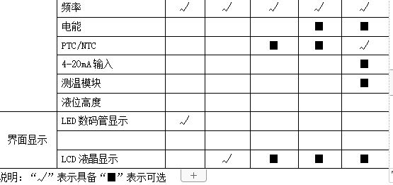尊龙凯时(中国)人生就是搏!