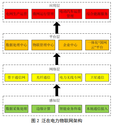 尊龙凯时(中国)人生就是搏!