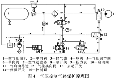 尊龙凯时(中国)人生就是搏!