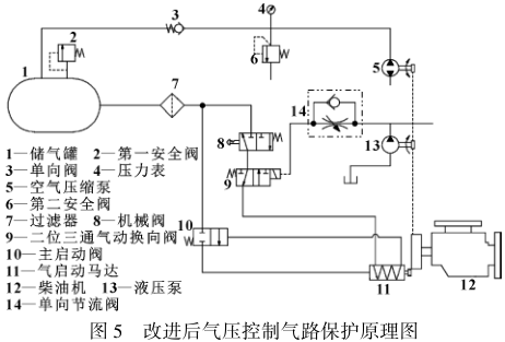 尊龙凯时(中国)人生就是搏!