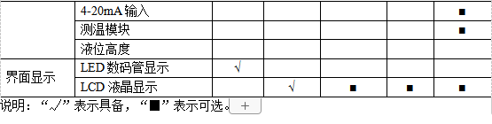 尊龙凯时(中国)人生就是搏!