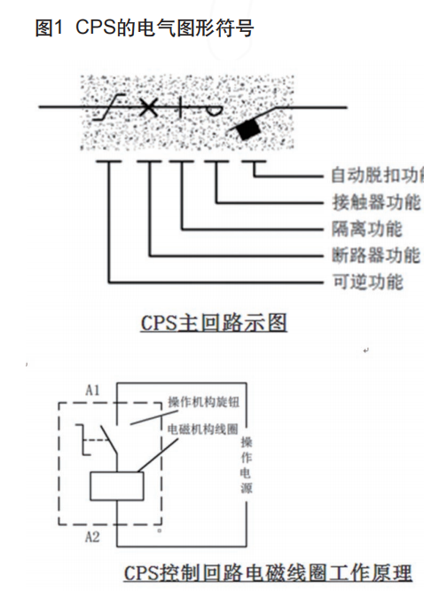 尊龙凯时(中国)人生就是搏!