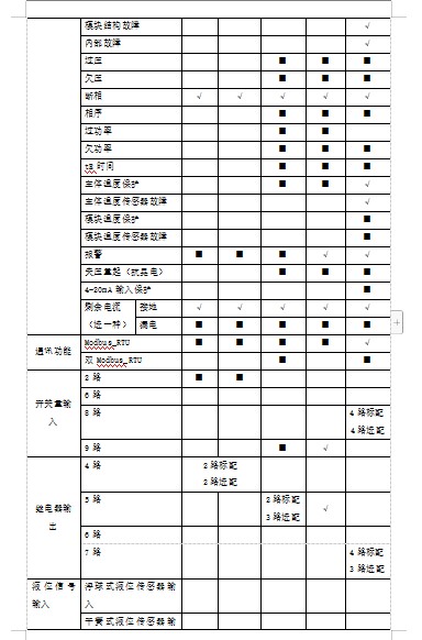 尊龙凯时(中国)人生就是搏!